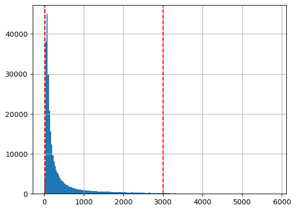 ../_images/tutorials_scAR_tutorial_denoising_scATACseq_12_1.png