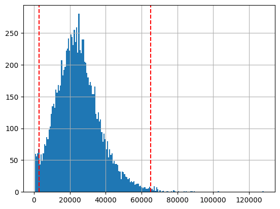 ../_images/tutorials_scAR_tutorial_denoising_scATACseq_9_1.png