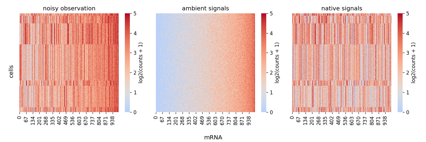 ../_images/synthetic_dataset-1.png
