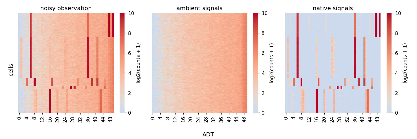 ../_images/synthetic_dataset-2.png