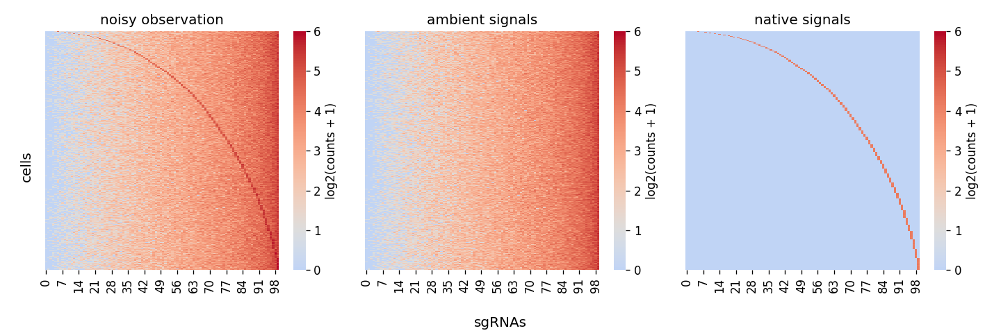 ../_images/synthetic_dataset-3.png