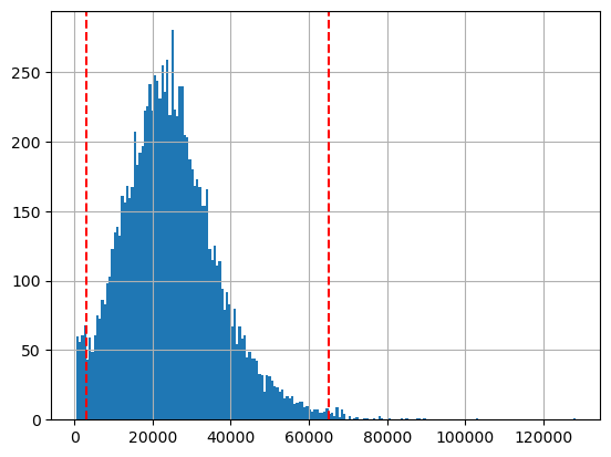 ../_images/tutorials_scAR_tutorial_denoising_scATACseq_9_1.png